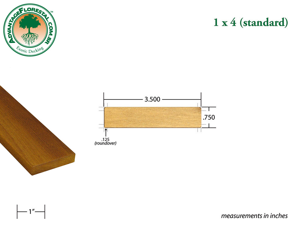 Exotic Standard garapa Dimensional Decking Lumber 1 in. x 4 in.