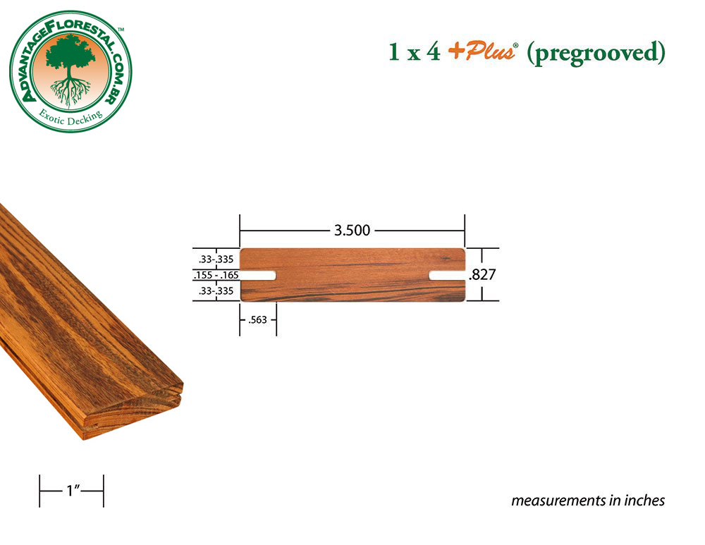 Exotic tigerwood PreGrooved 1in. x 4 in. plus