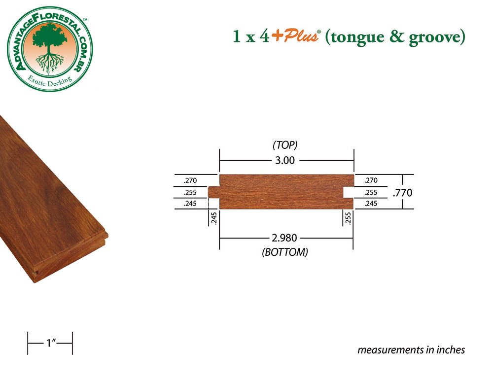 Exotic Tongue & Groove Decking 1in. x 4 in. plus