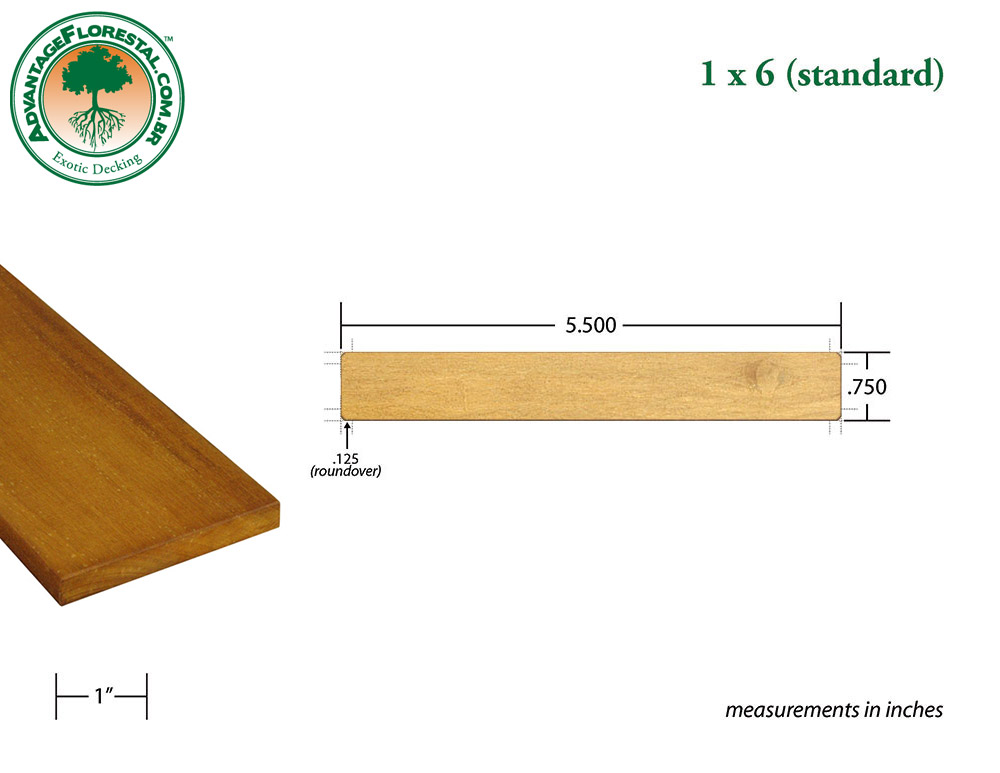 Exotic Standard garapa Dimensional Decking Lumber 1 in. x 6in.