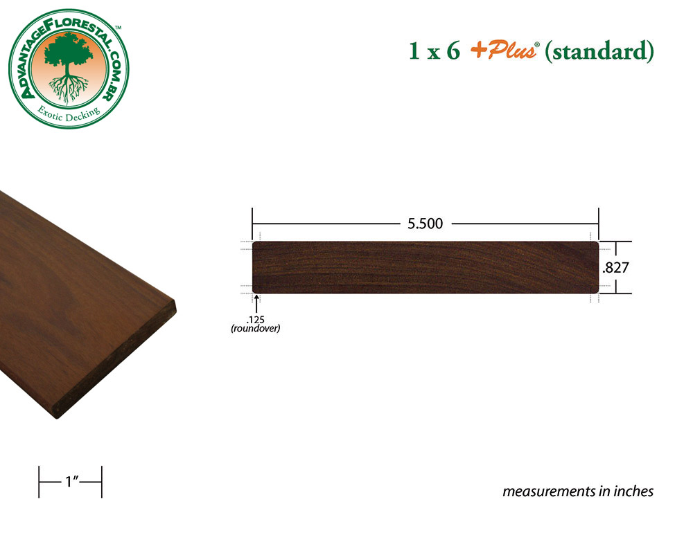 Exotic Standard garapa Dimensional Decking Lumber 1 in. x 6 in. plus