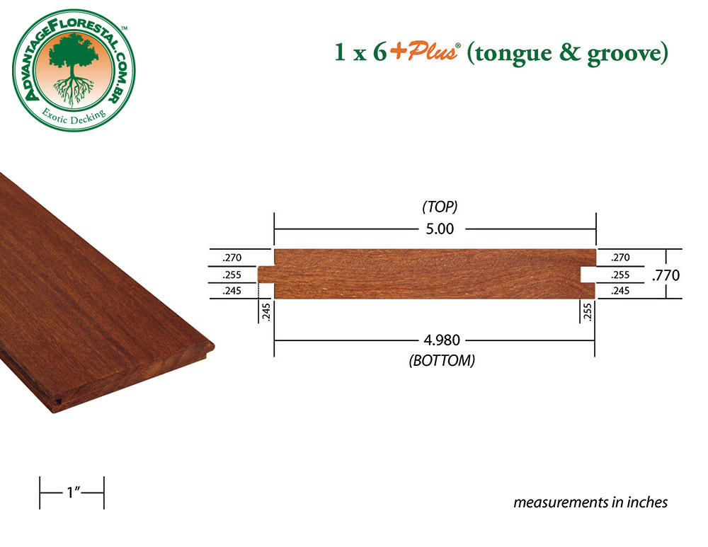 Exotic Tongue & Groove Decking 1 in. x 6 in. plus