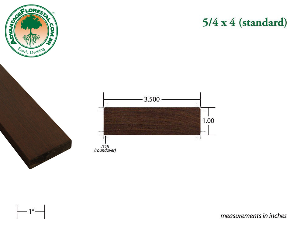 Exotic Standard garapa Dimensional Decking Lumber 5/4 in. x 4 in.