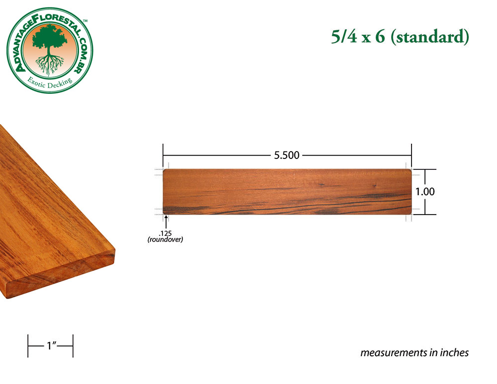Exotic Standard tigerwood Dimensional Decking Lumber 5/4 in. x 6 in.