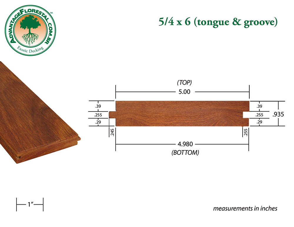 Exotic Tongue & Groove Decking 5/4 in. x 6 in.