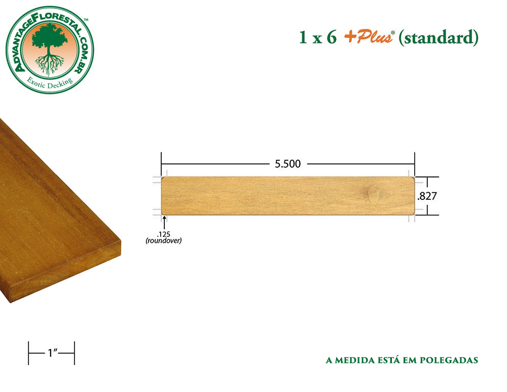 Exótico Padrão garapa Dimensional Decking Lumber 1 in. x 6 in. plus